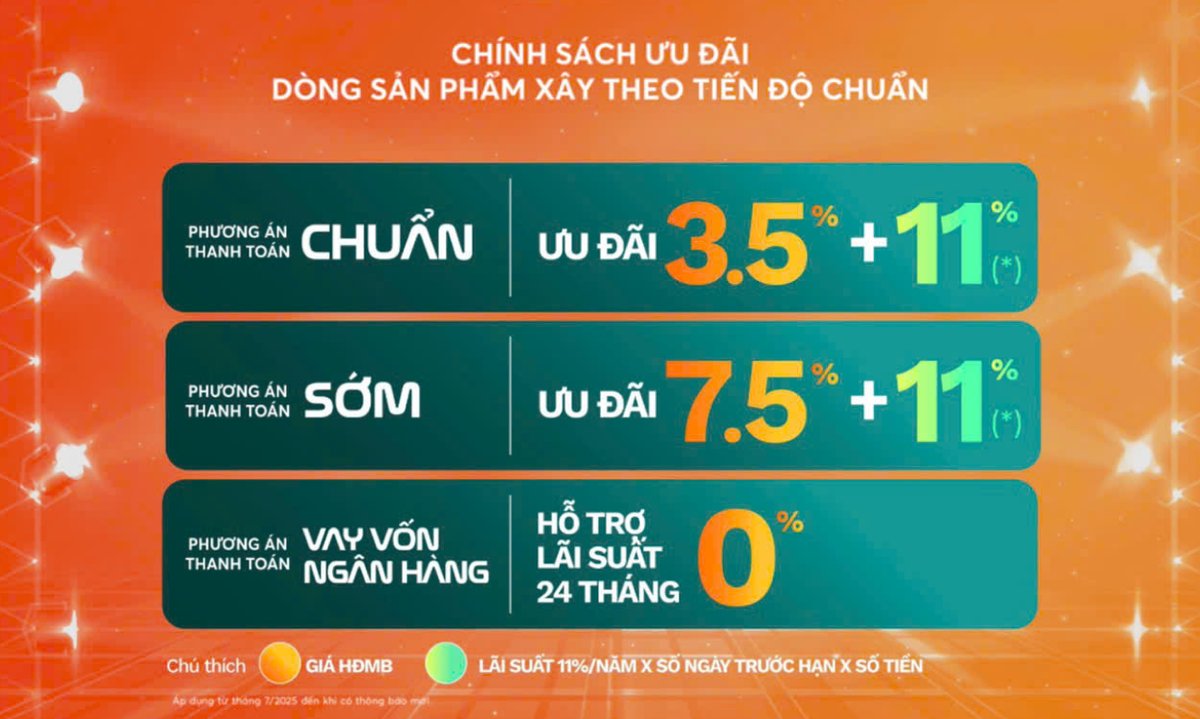 Chính sách ưu đãi 2