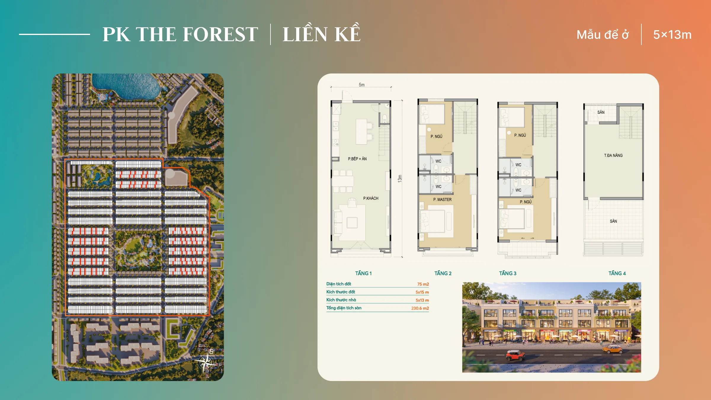Nhà phố Vinhomes Green City - Tổng quan dự án