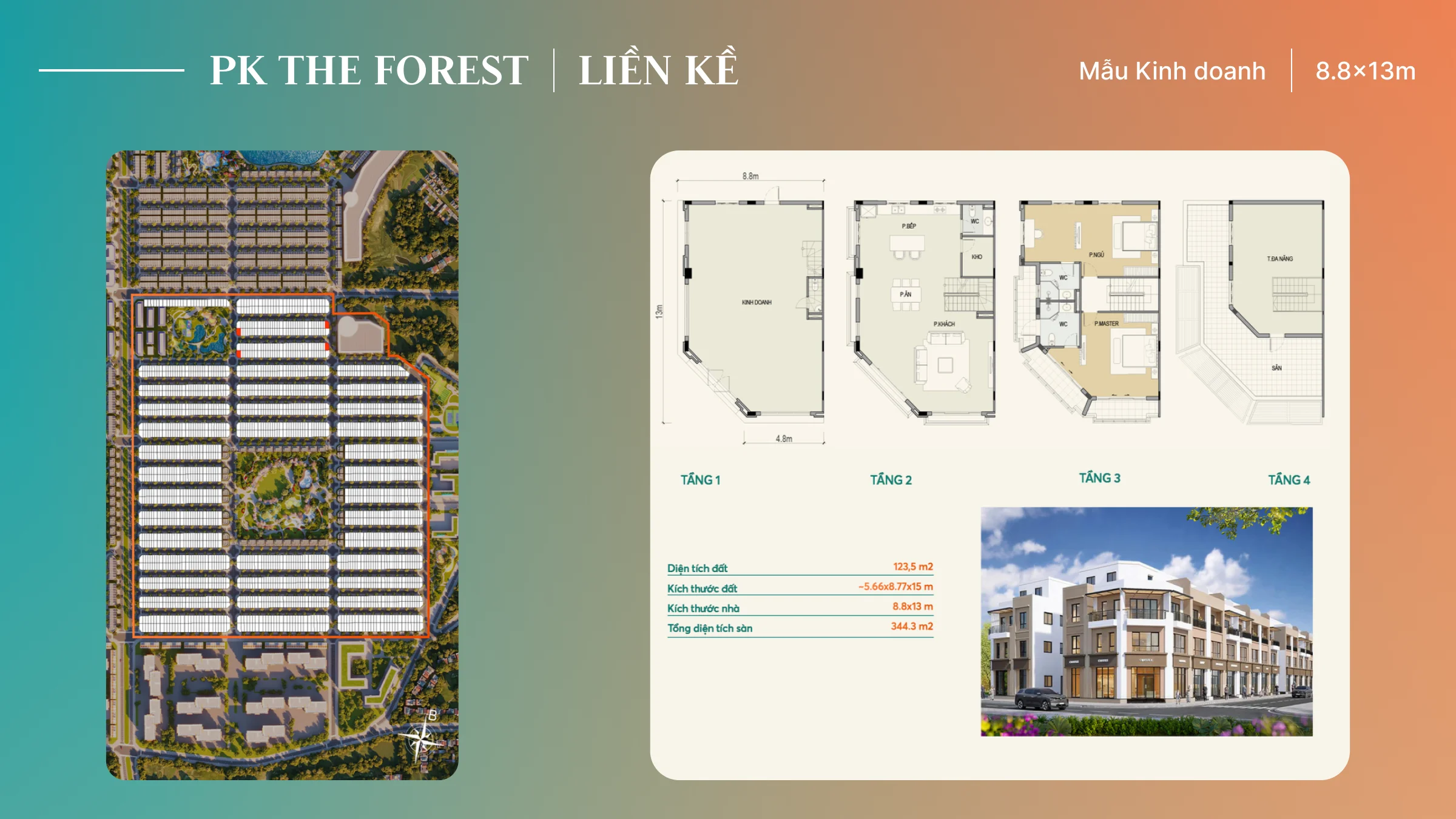 Nhà phố Vinhomes Green City - Tổng quan dự án